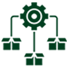 Full Package Production (FPP)